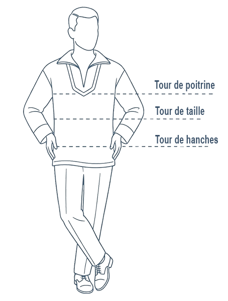 Size guide femme